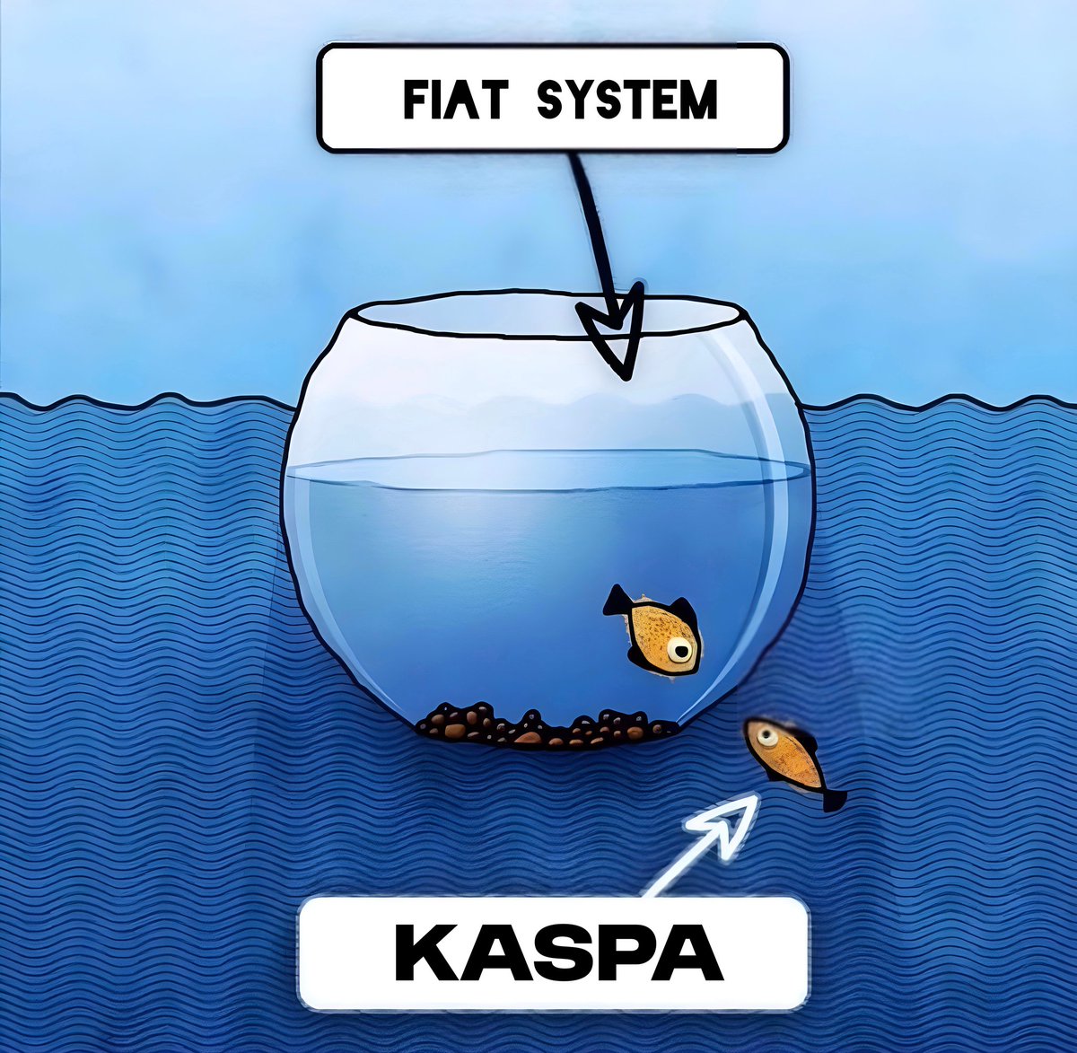 Escape the Fiat Matrix: Mengapa Kaspa Bisa Jadi Jalan Keluar